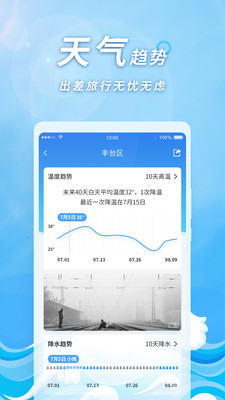 橡果天气app